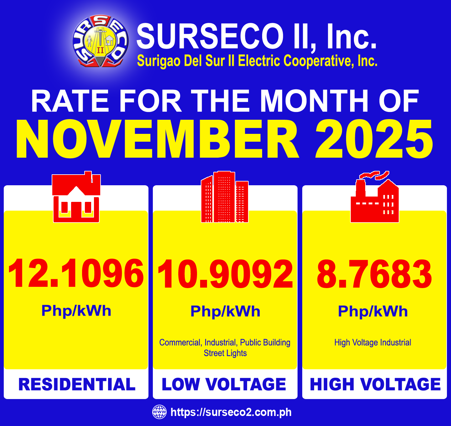 Rates for November 2025